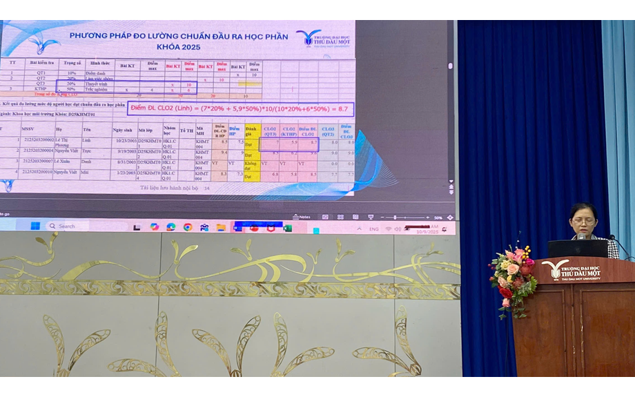 Tập huấn đo lường chuẩn đầu ra học phần và chương trình đào tạo khóa 2025