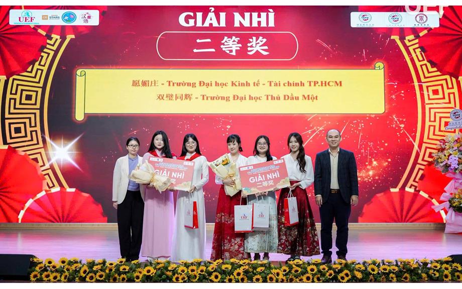 Sinh viên Trường Đại học Thủ Dầu Một đạt nhiều giải thưởng tại Cuộc thi Hùng biện tiếng Trung mở rộng lần thứ V